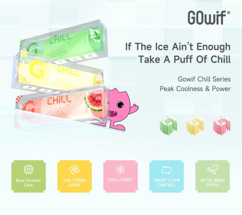 Gowif